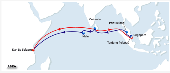 CMA CGM Local Services